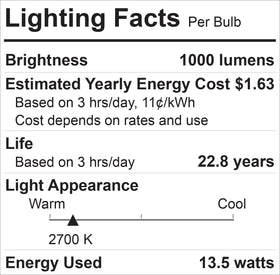 GE Reveal BR40 LED bulbs in a living room show energy-efficient brightness.