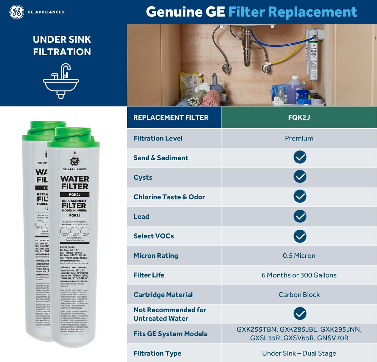 GE two-filter pack enables six-month replacement cycles