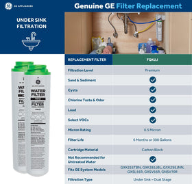 GE two-filter pack enables six-month replacement cycles