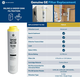 GE FQK1K cartridge inside cabinet for a neat kitchen upgrade