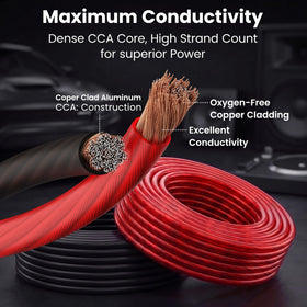 GEARit copper-clad aluminum lugs set of 10 for secure terminations