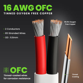 GEARit tinned copper marine wire demonstrates saltwater durability for boat wiring.