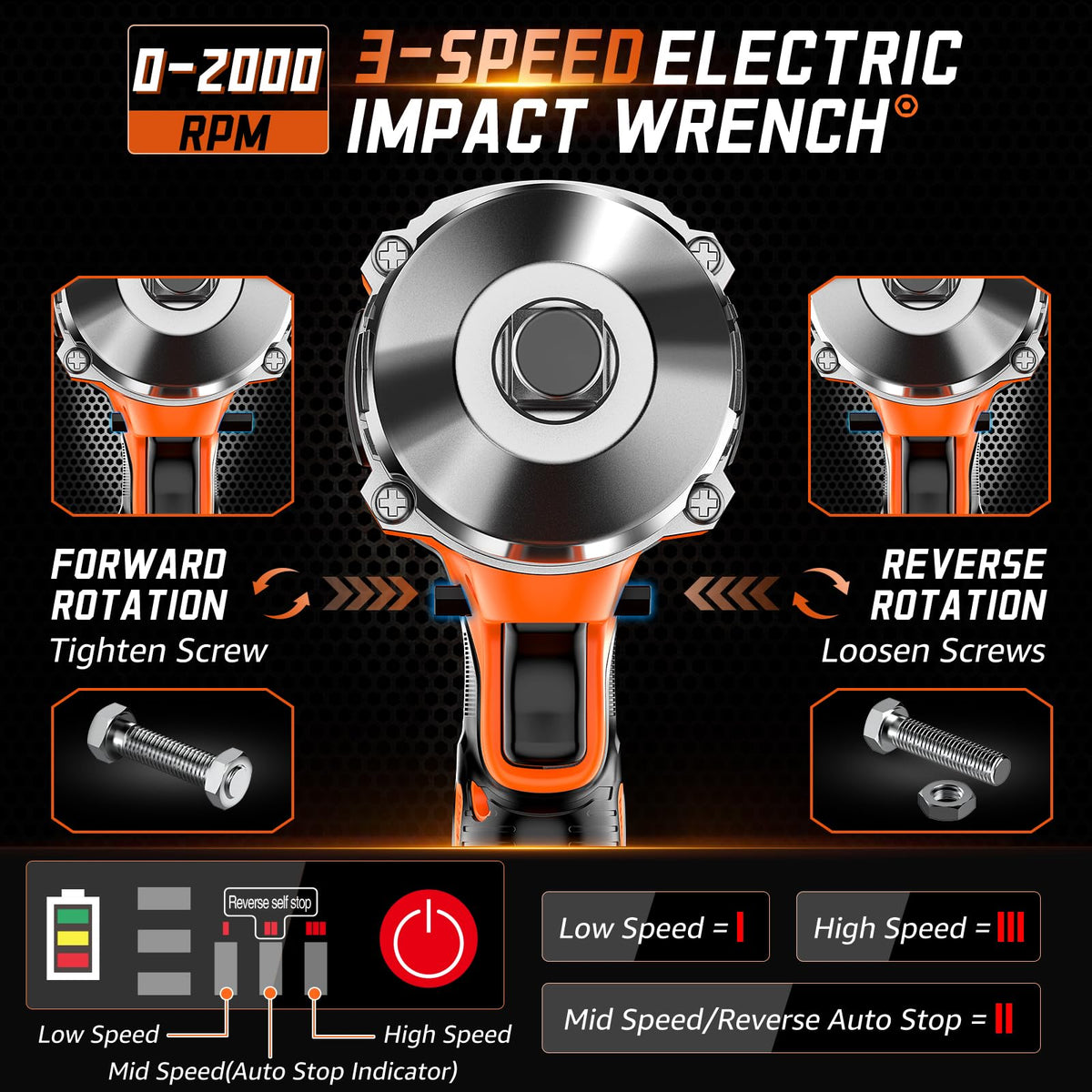 GEARLASSO 3-speed forward and reverse switch for precise torque control
