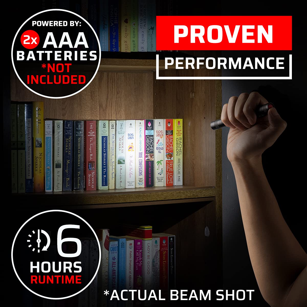 GearLight S100 diffused-beam delivers even light for precise close-up work.