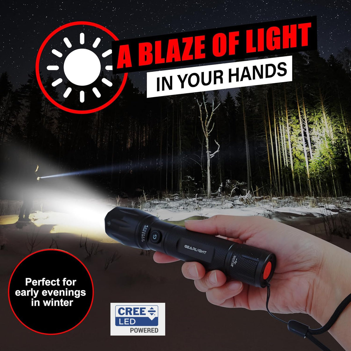 GearLight S1000 beam-zoom demonstrates adjustable focus for distance and close tasks.