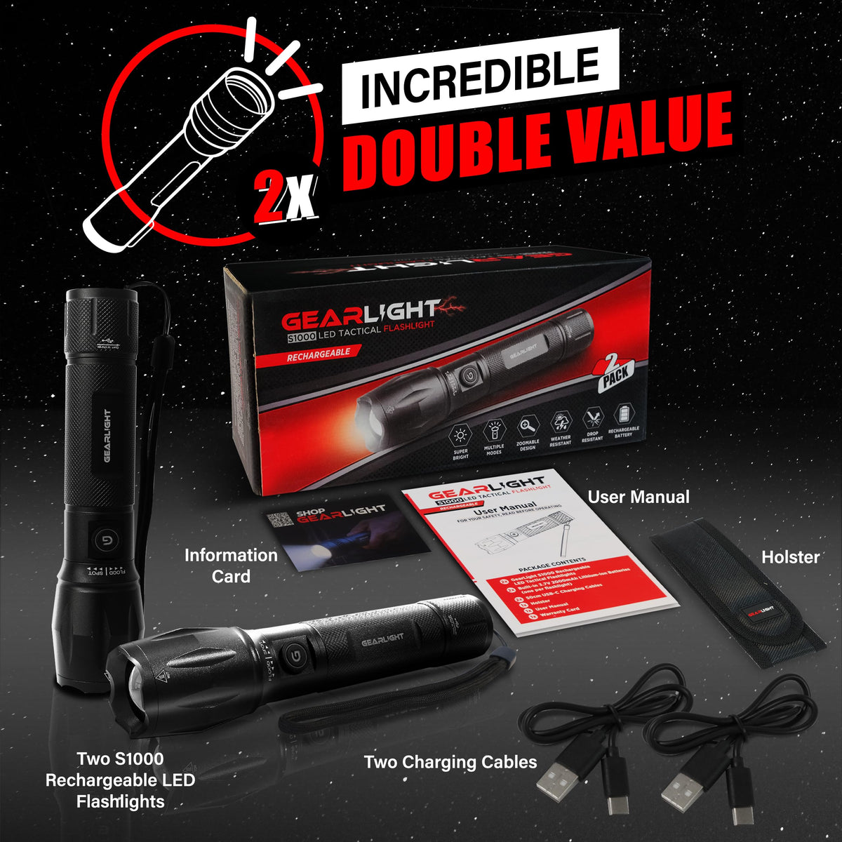 GearLight S1000 two-pack indicates great value for preparedness at home and travel.