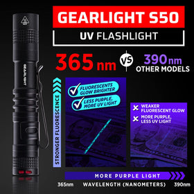 GearLight S50 helps verify documents and IDs