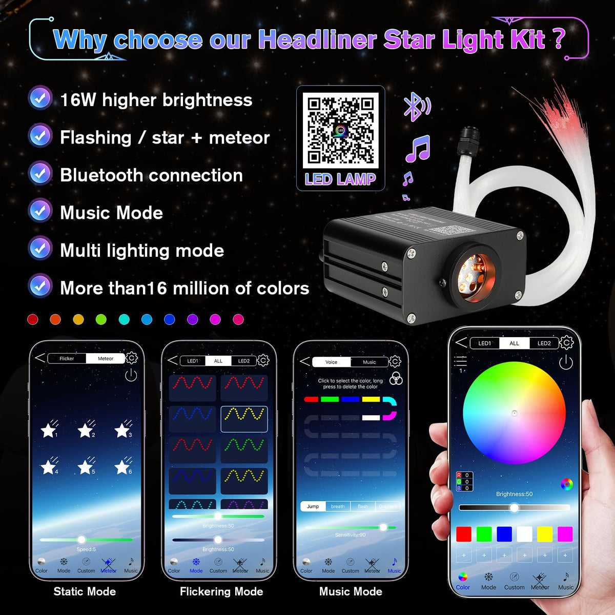 GEARPASS Starlight Headliner Kit fiber optic cables laid along the ceiling.