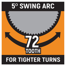 GEARWRENCH 81027 72-tooth mechanism supports fine increments for delicate reassembly