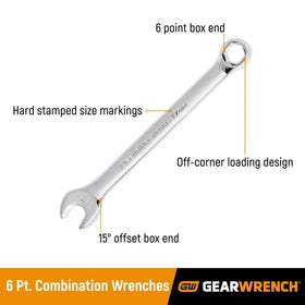 GearWrench 81780D off-corner loading design improves grip and reduces rounding
