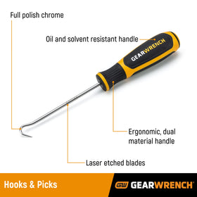 GearWrench 84010H blades fixed in handle to prevent twisting during use