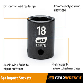 GEARWRENCH 84948N 6-point standard sockets for secure fastener grip and reduced rounding.