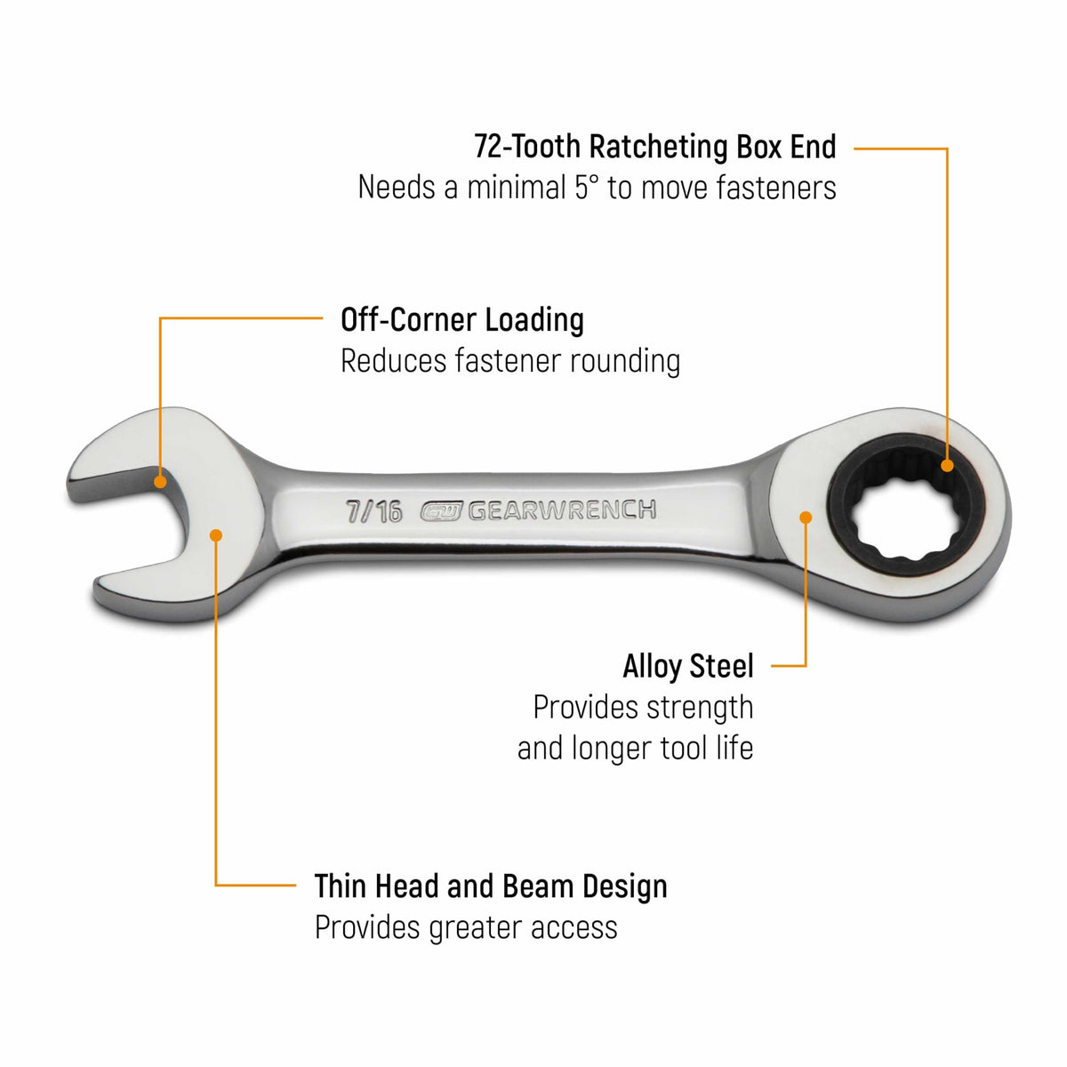 GearWrench 85206 close-up of thin head design for tight spaces.