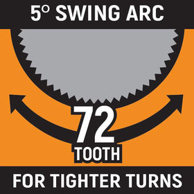 GearWrench molded tray included for organized storage and quick access.