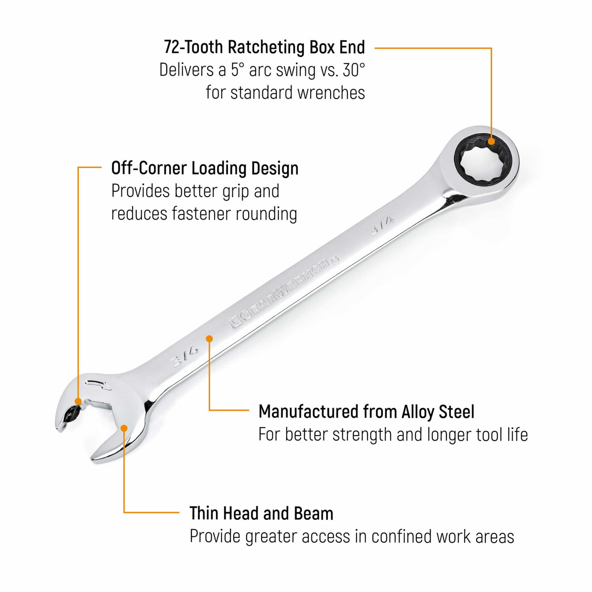 GearWrench off-corner loading design provides better grip and reduces rounding