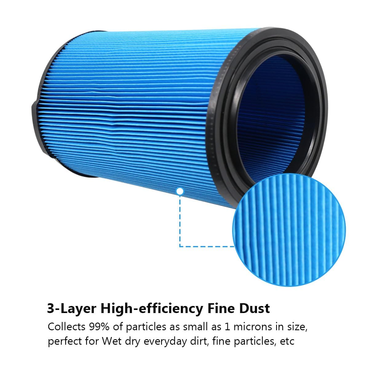 GEBDSM VF5000 3-layer pleated design improves filtration and durability.