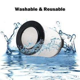 GEBDSM Easy-install filter installs without tools for quick replacement.