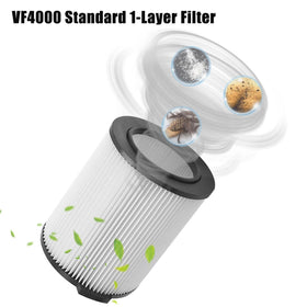 GEBDSM Husky 6-9 gallon filter improves particle capture.