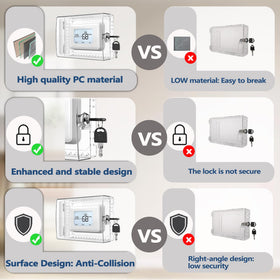Gedreew thermostat lock box includes key for secure access.