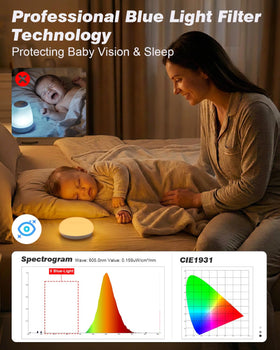 Geecent blue-light-free amber glow for calm night feeds