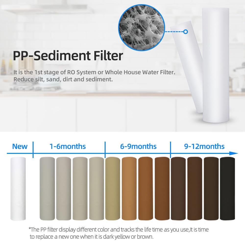 Carbon block filter close-up showing chlorine and odor reduction.
