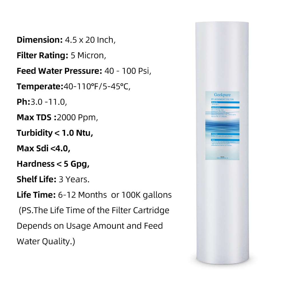 Geekpure filter life indicator changing color as it nears end.