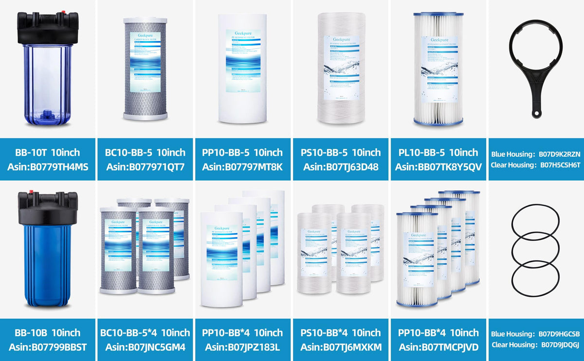 Geekpure ISO9001-certified manufacturer with 20+ years of experience.