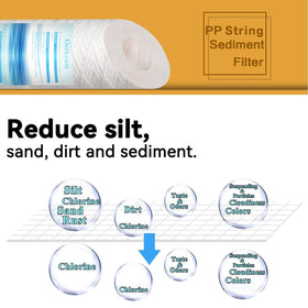 Geekpure 5-micron PP wound string sediment filter demonstrates depth filtration benefits.