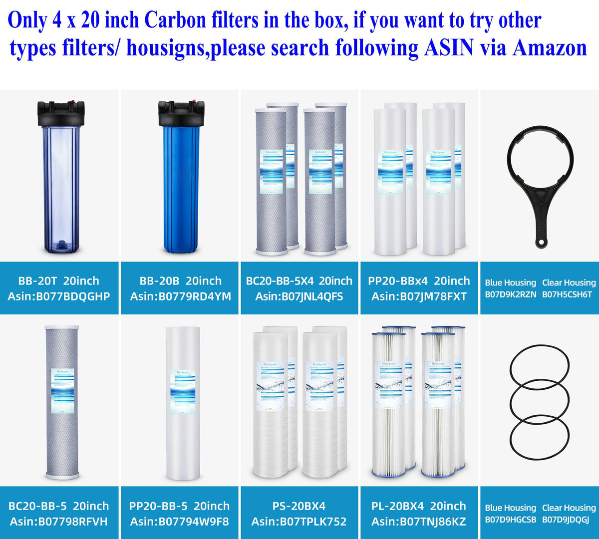 Geekpure well water compatible filter works with non municipal sources.