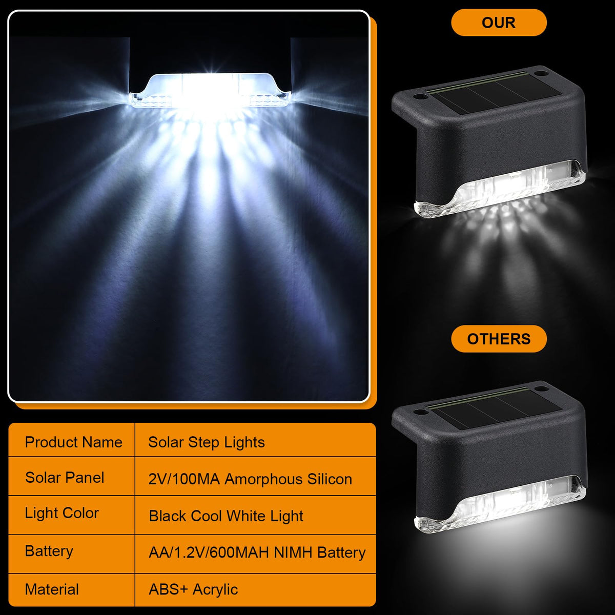 Geelin solar patio light in cool white creates inviting outdoor ambiance