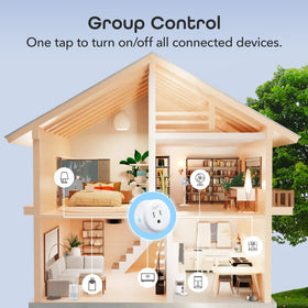 Geeni Dot Smart Plug 2-pack provides two outlets for multiple devices.