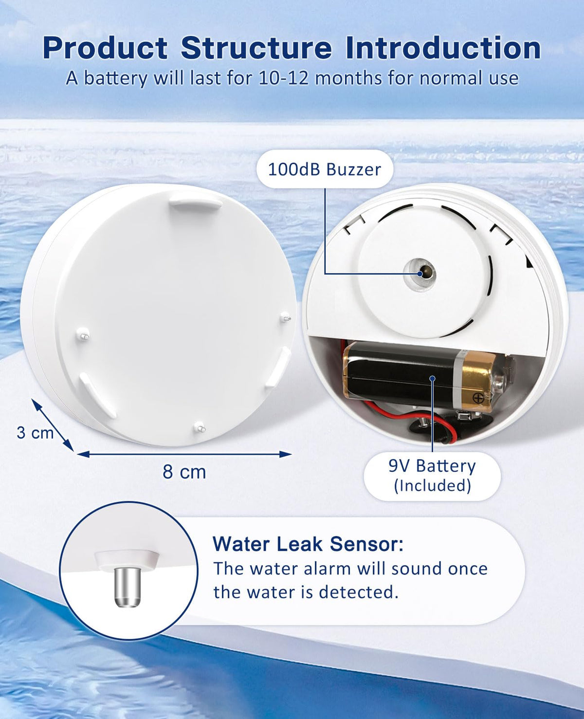 Geevon compact detector with 3.15-inch diameter and 1.18-inch height fits tight spaces.