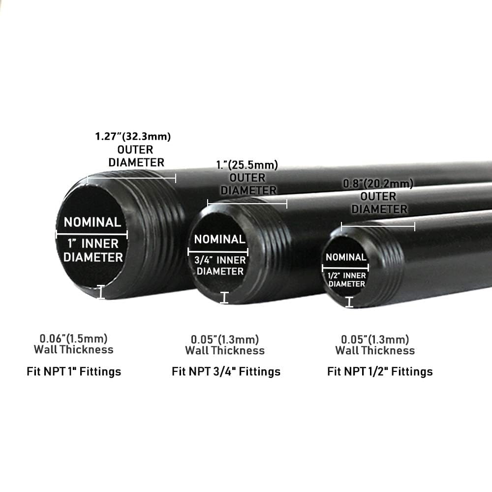 GeilSpace 3/4in x 48in black pipe finished coating highlighting rust resistance.