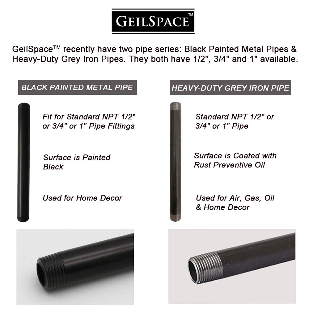 GeilSpace 3/4in x 48in black pipe fittings compatibility close-up with standard parts.
