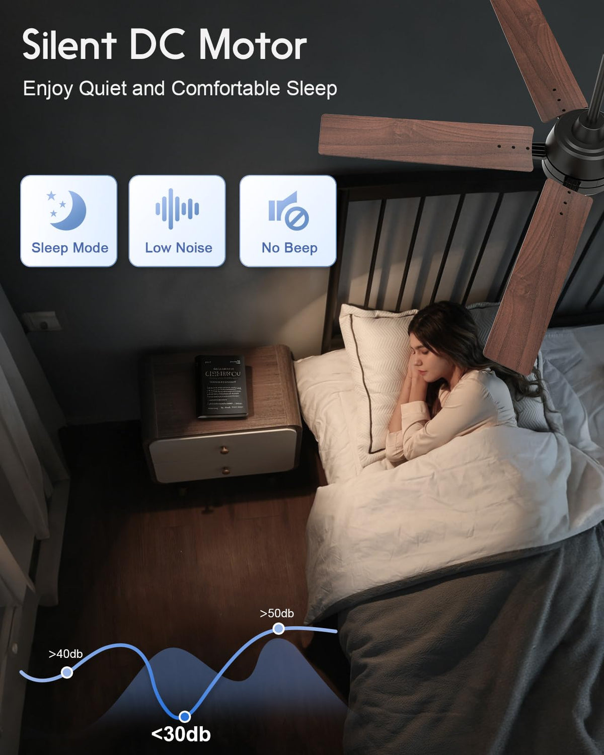 Geinself compatible with Alexa and Google Home for voice control