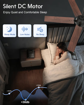 Geinself compatible with Alexa and Google Home for voice control