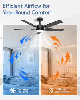 Geinself copper DC motor delivers quiet and efficient airflow