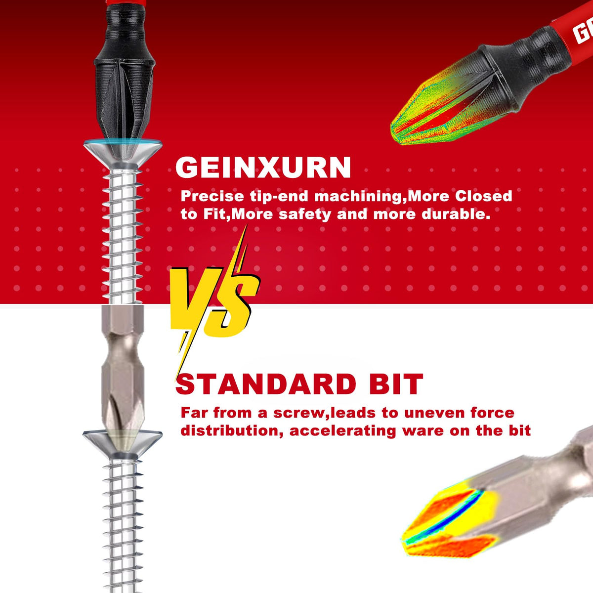 Geinxurn compatible with 1/4-in hex impact drivers