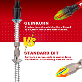 Geinxurn compatible with 1/4-in hex impact drivers