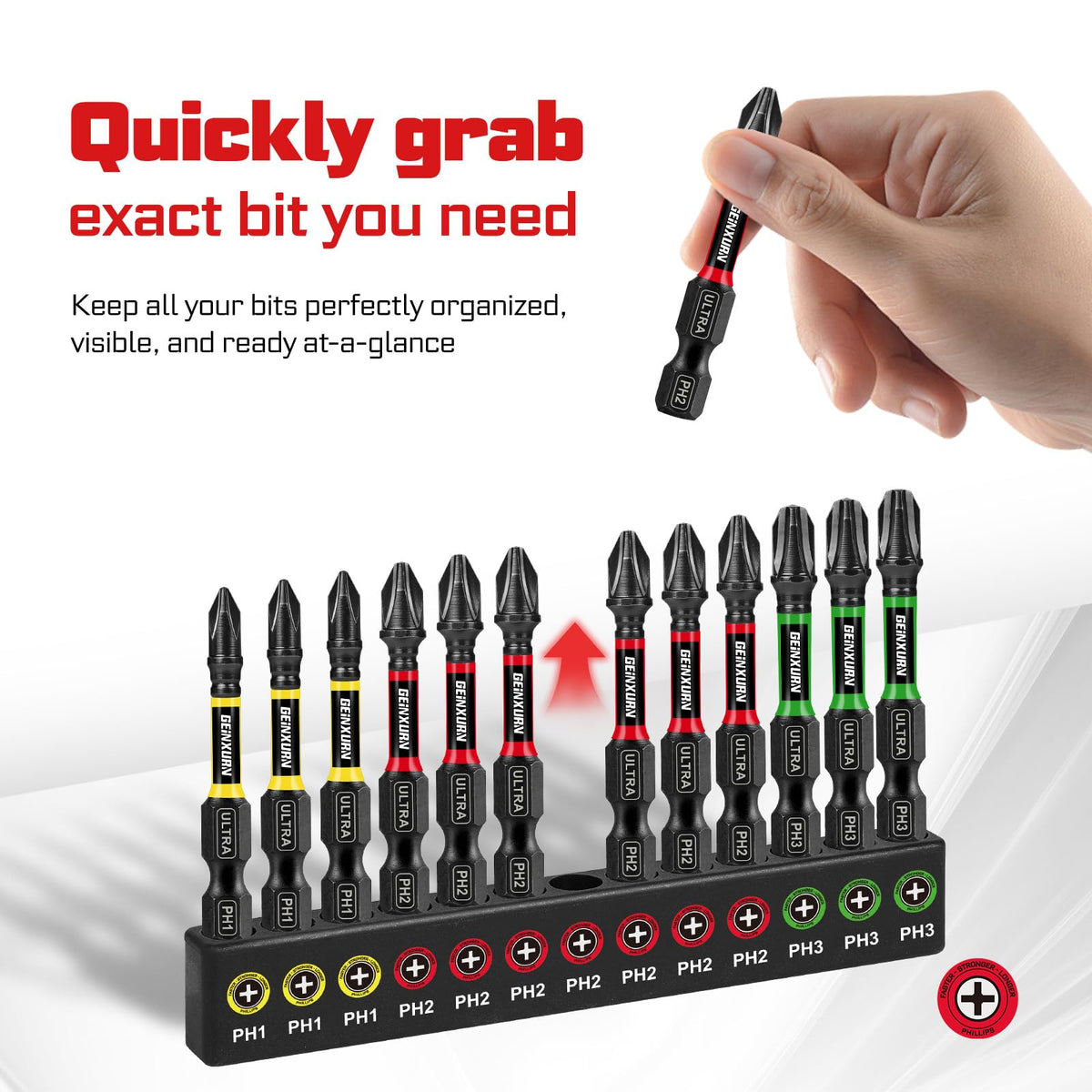 Geinxurn 1-inch PH Phillips bits collection for precision tasks.