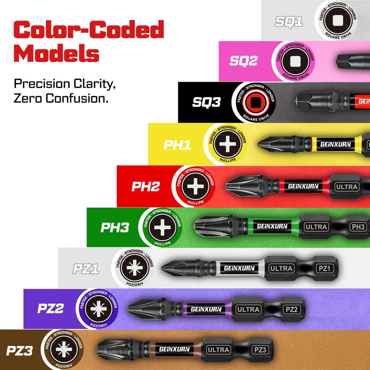 Geinxurn 6-inch PH Phillips bits reach deep or stubborn screws.