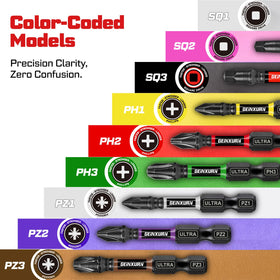 Geinxurn 6-inch PH Phillips bits reach deep or stubborn screws.