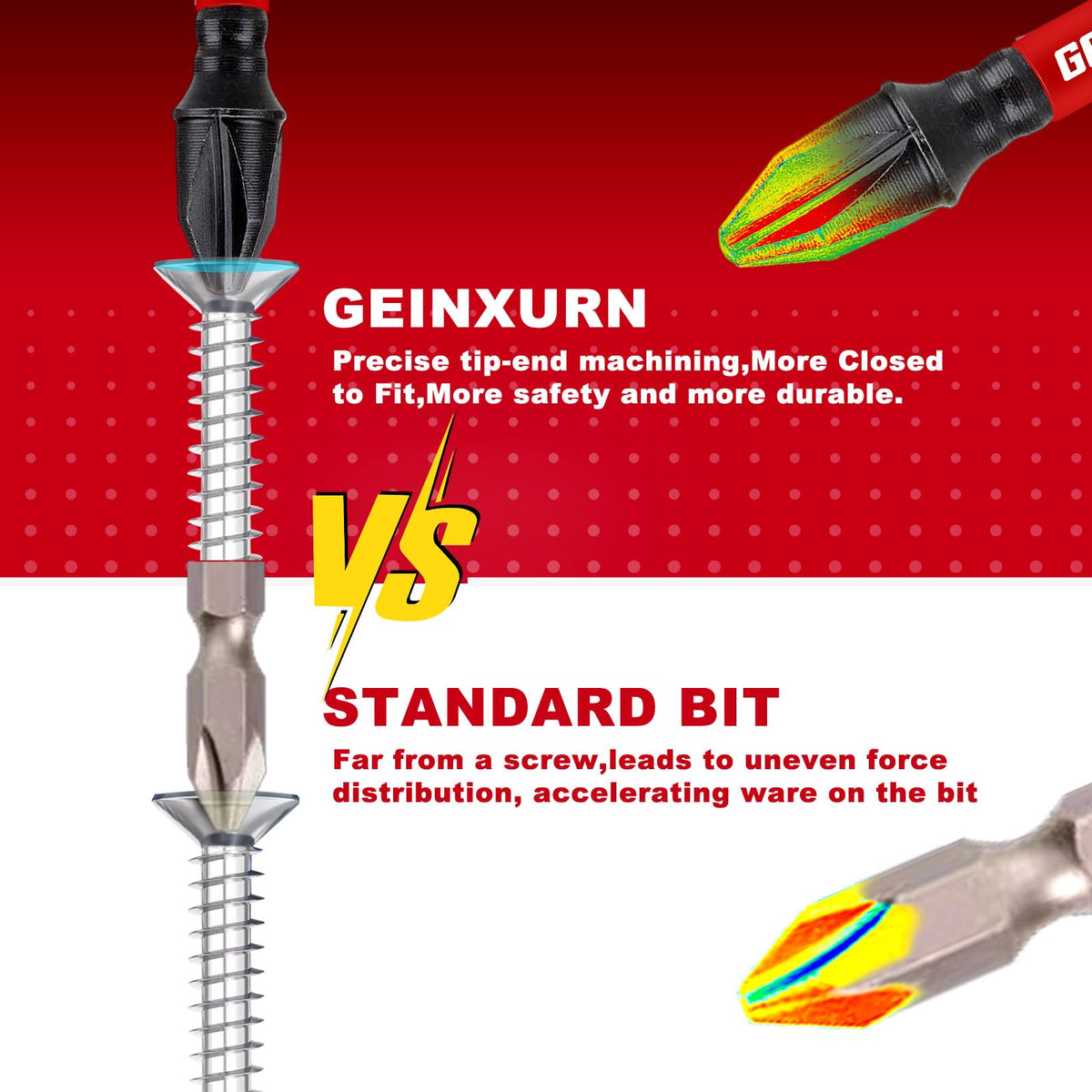 Geinxurn 1/4 in hex compatibility shown for use with drills and drivers