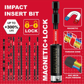 GEINXURN heat-treated bits highlight strength and long life.