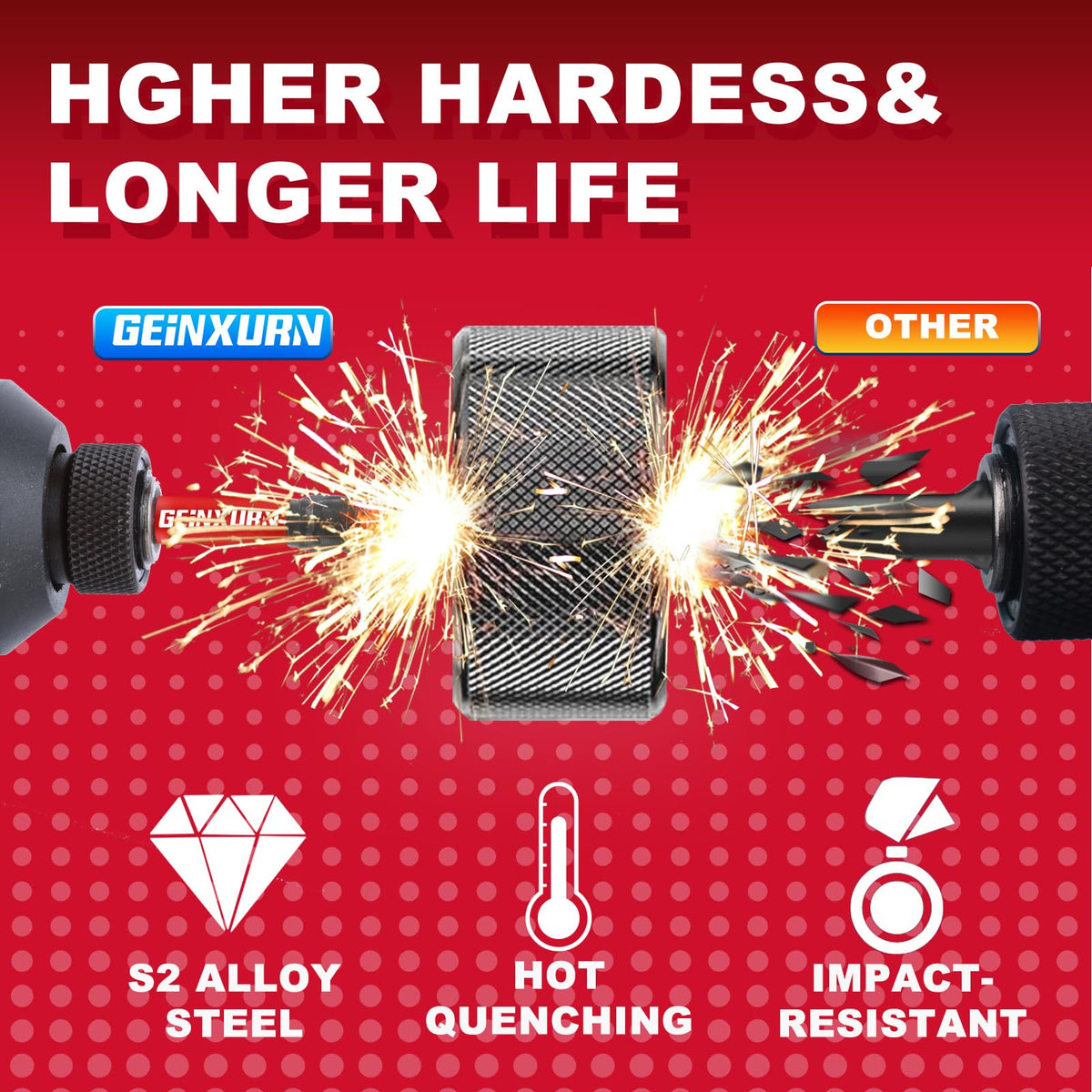 Geinxurn Heat-treated bits provide durable performance for daily use