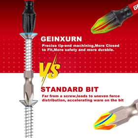 Geinxurn heat-treated edge maintains strength under repeated use