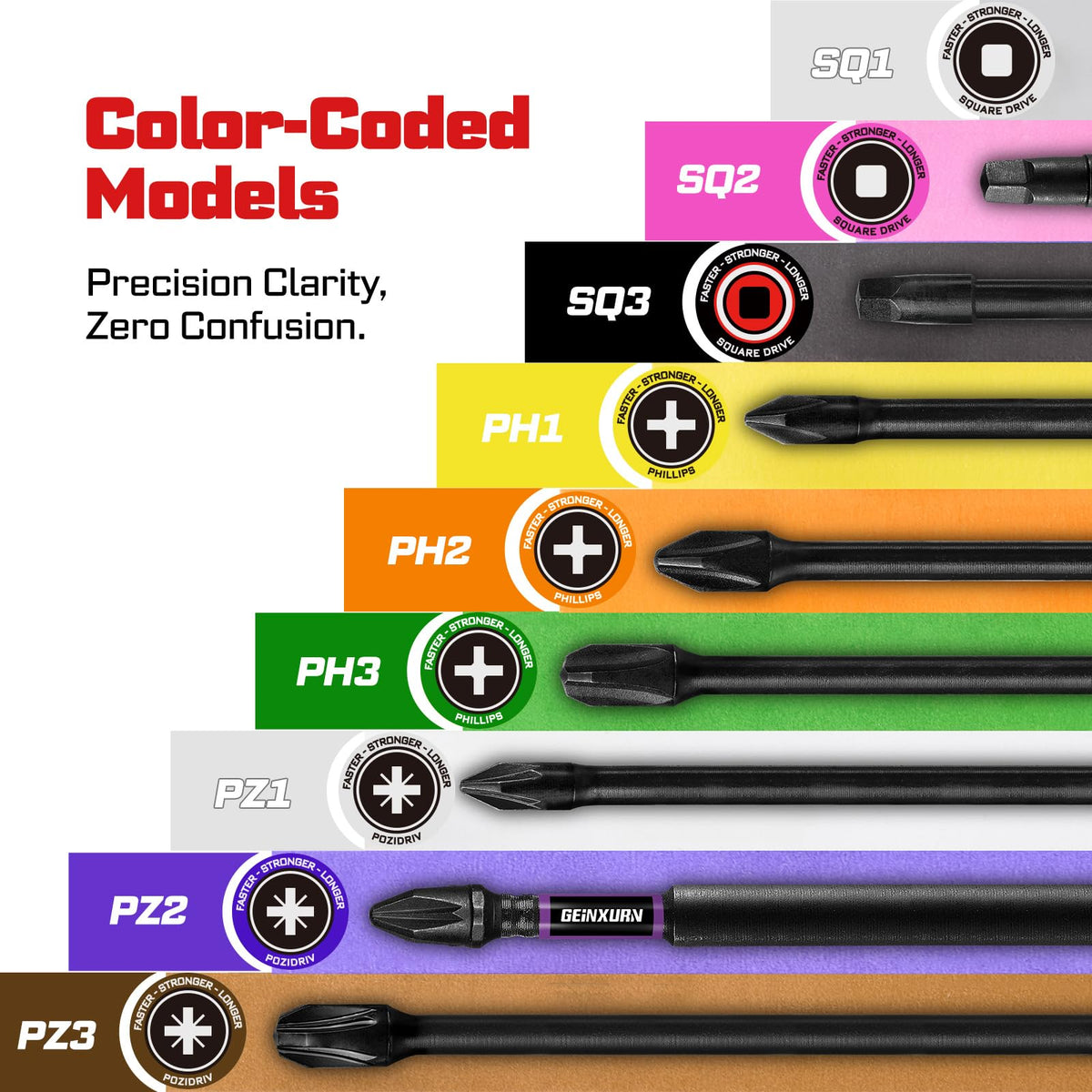 GEINXURN bits compatible with drills and impact drivers