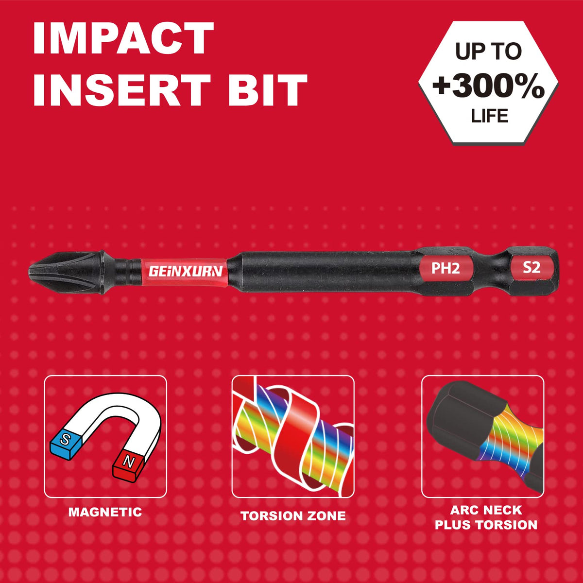 Geinxurn impact-shock-absorbent zone protects bits during heavy-duty driving