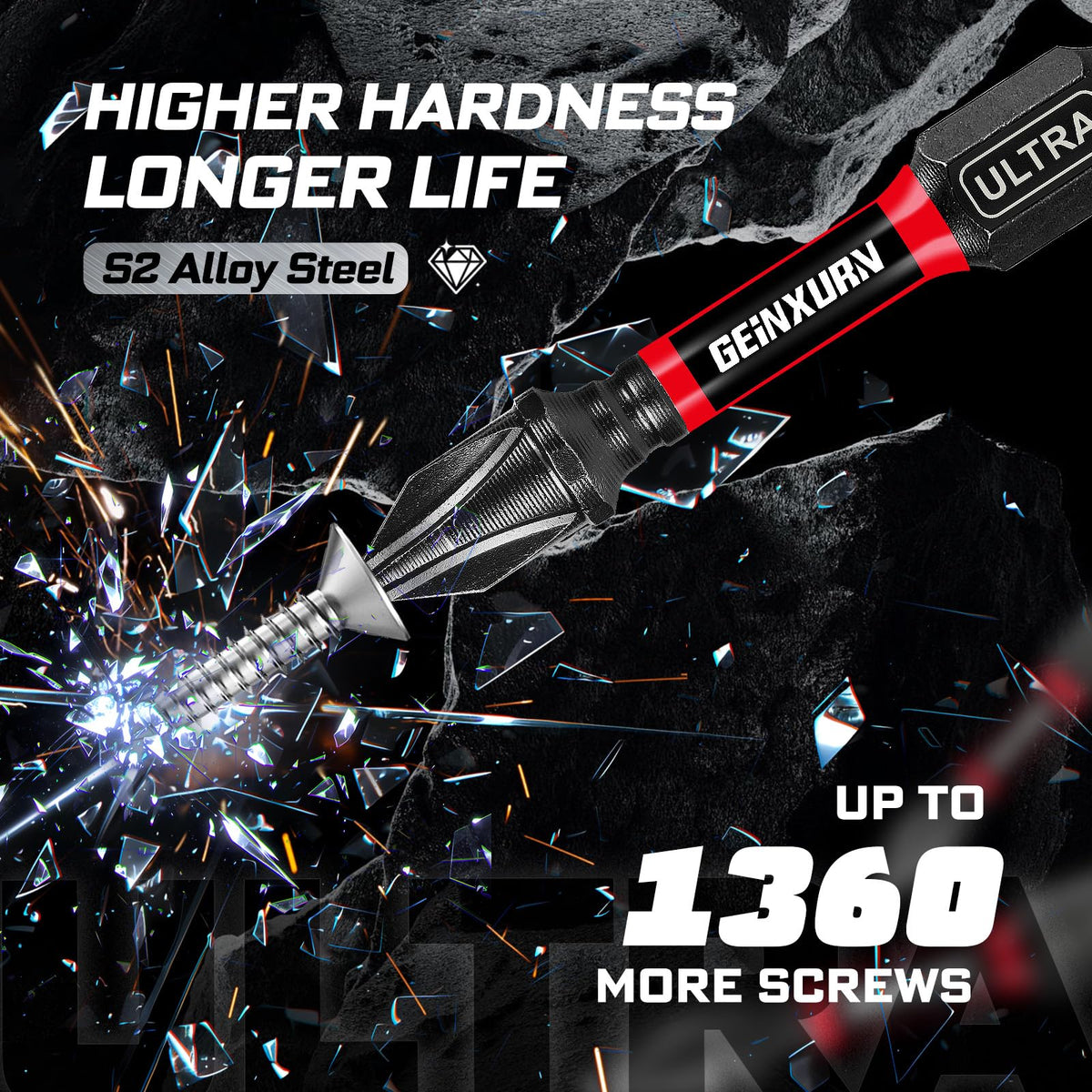 GEINXURN impact socket driver set supports high torque tasks with reliable performance.