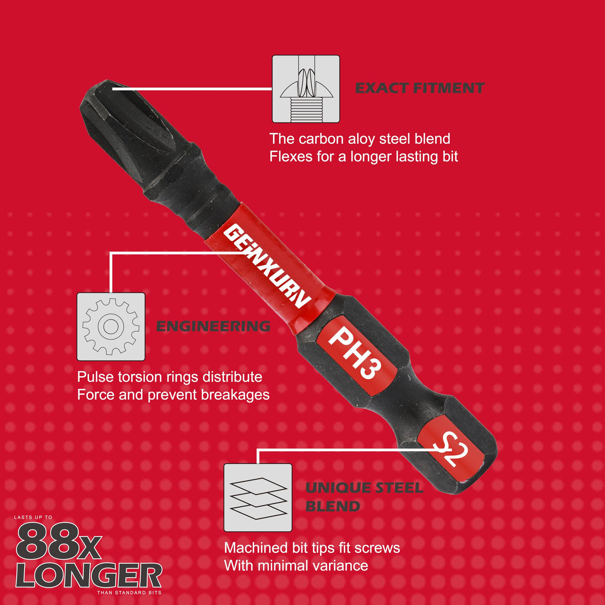 GEINXURN magnetic impact bit holder keeps bits organized on site.